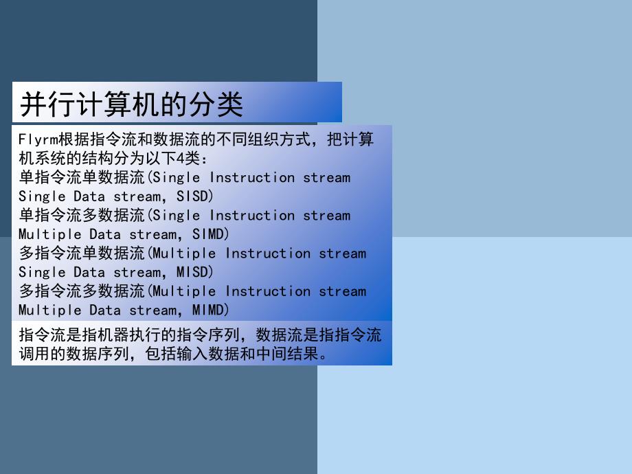 多核架构及编程技术课件_第3页