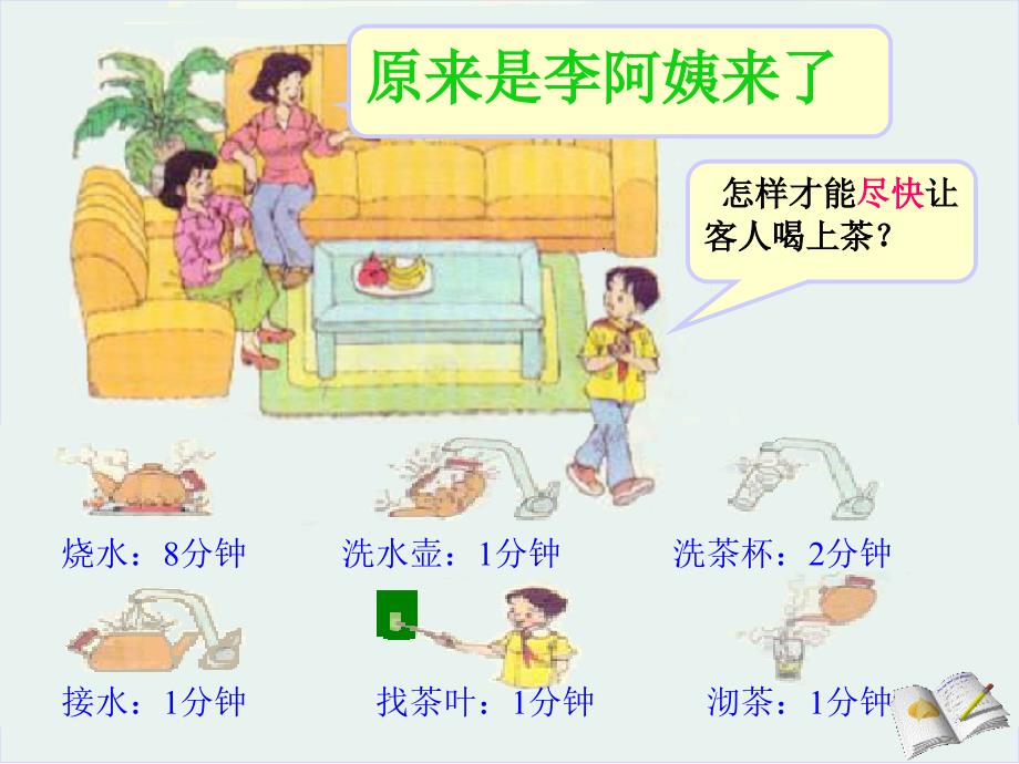 人教版小学数学四年级上册期复习提纲_第3页