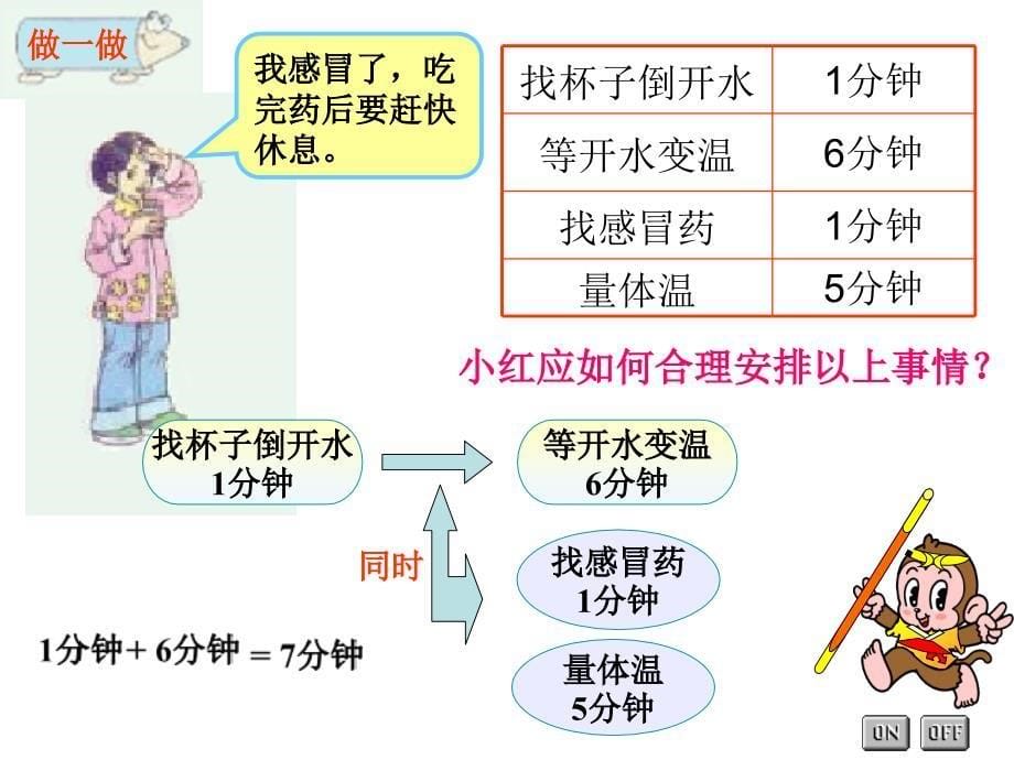 人教版小学数学四年级上册期复习提纲_第5页