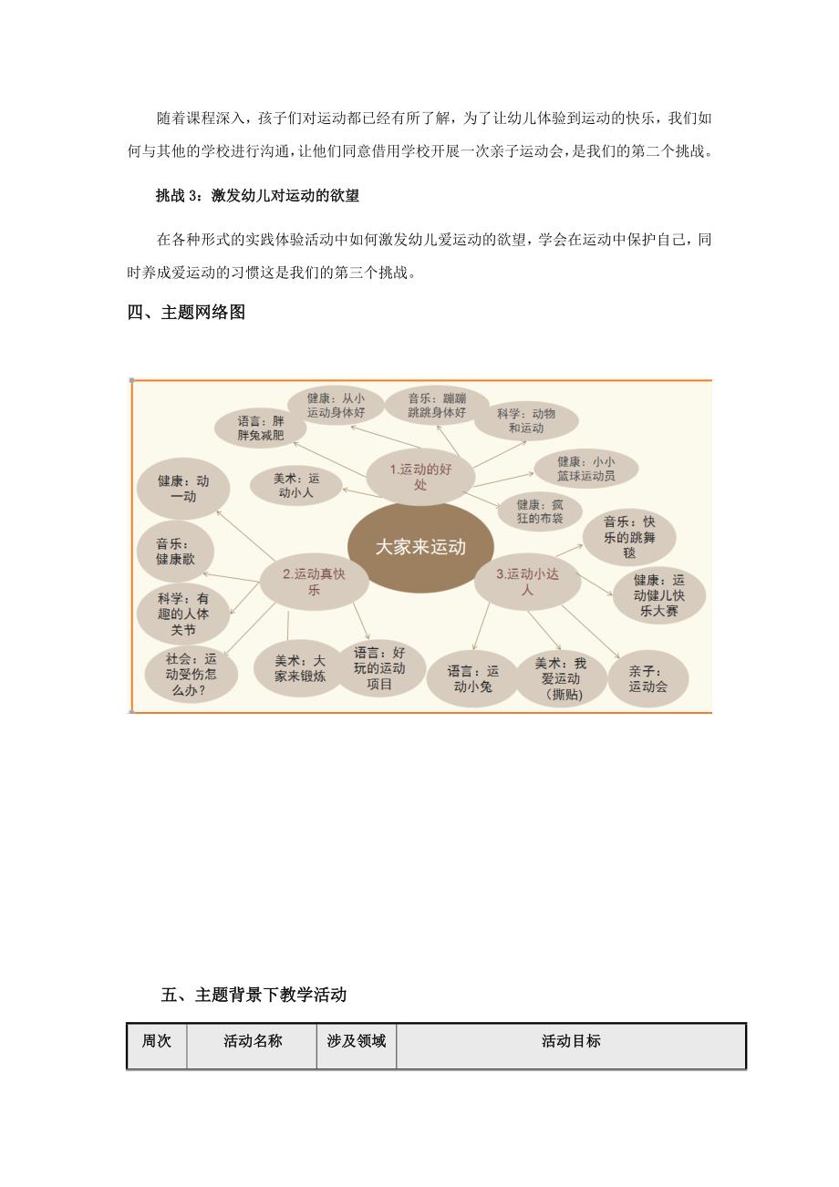 大二班习惯养成主题说明大家来运动_第2页