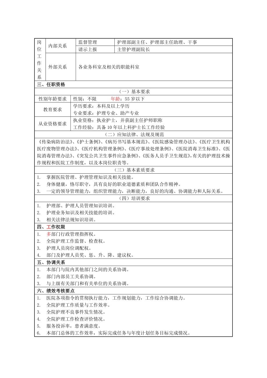 护理管理者岗位说明书_第2页