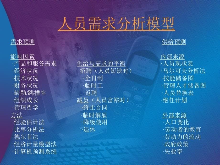 南开大学管理学讲义_第5页