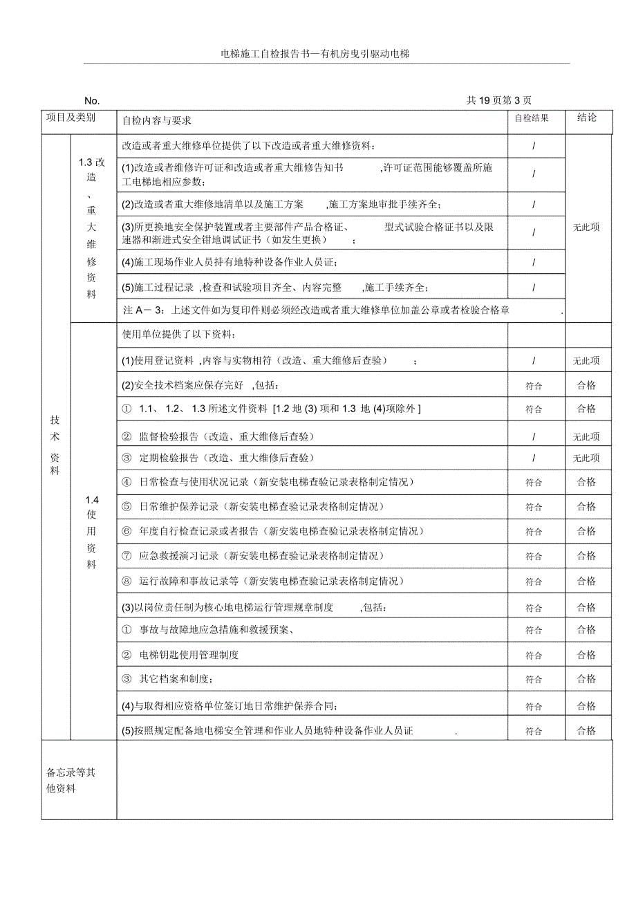 安装验收自检报告_第5页