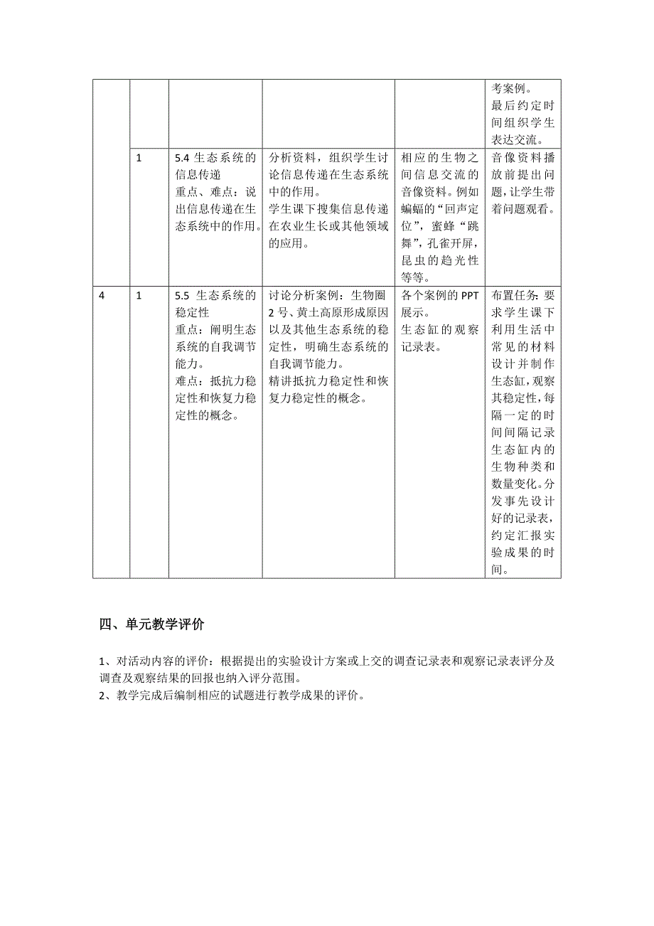 蔡欢-《生态系统及其稳定性》单元教学计划.doc_第4页