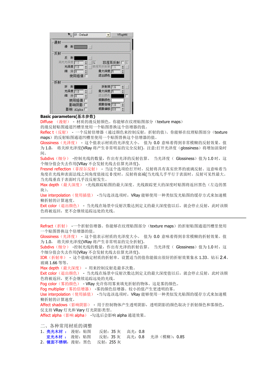 vray渲染教程全精详_第2页