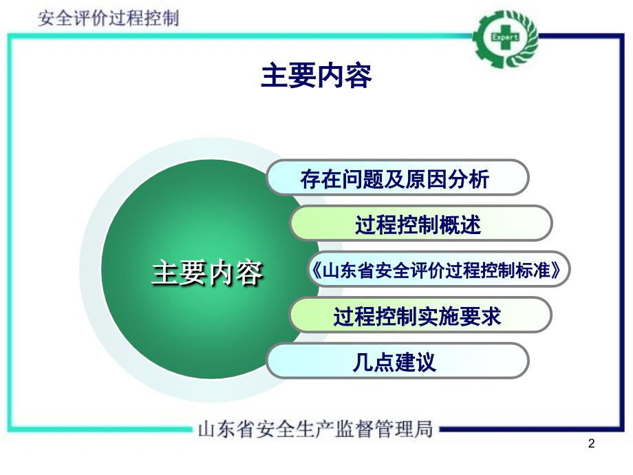 安全评价过程控制讲座_第2页