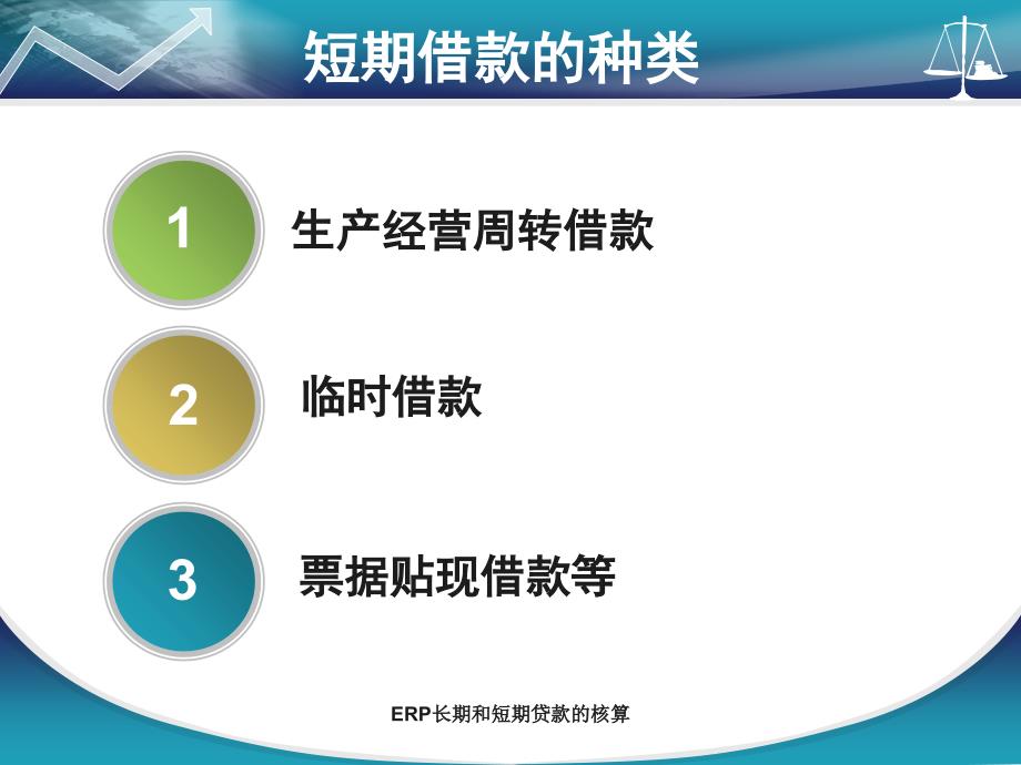 ERP长期和短期贷款的核算课件_第4页