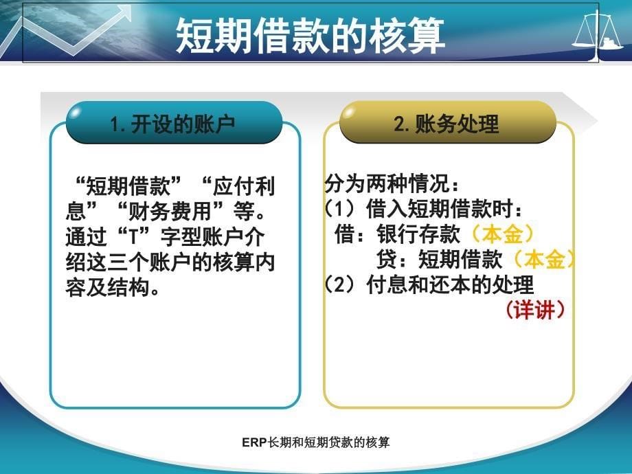 ERP长期和短期贷款的核算课件_第5页