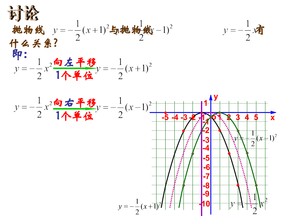 二次函数图像_第4页