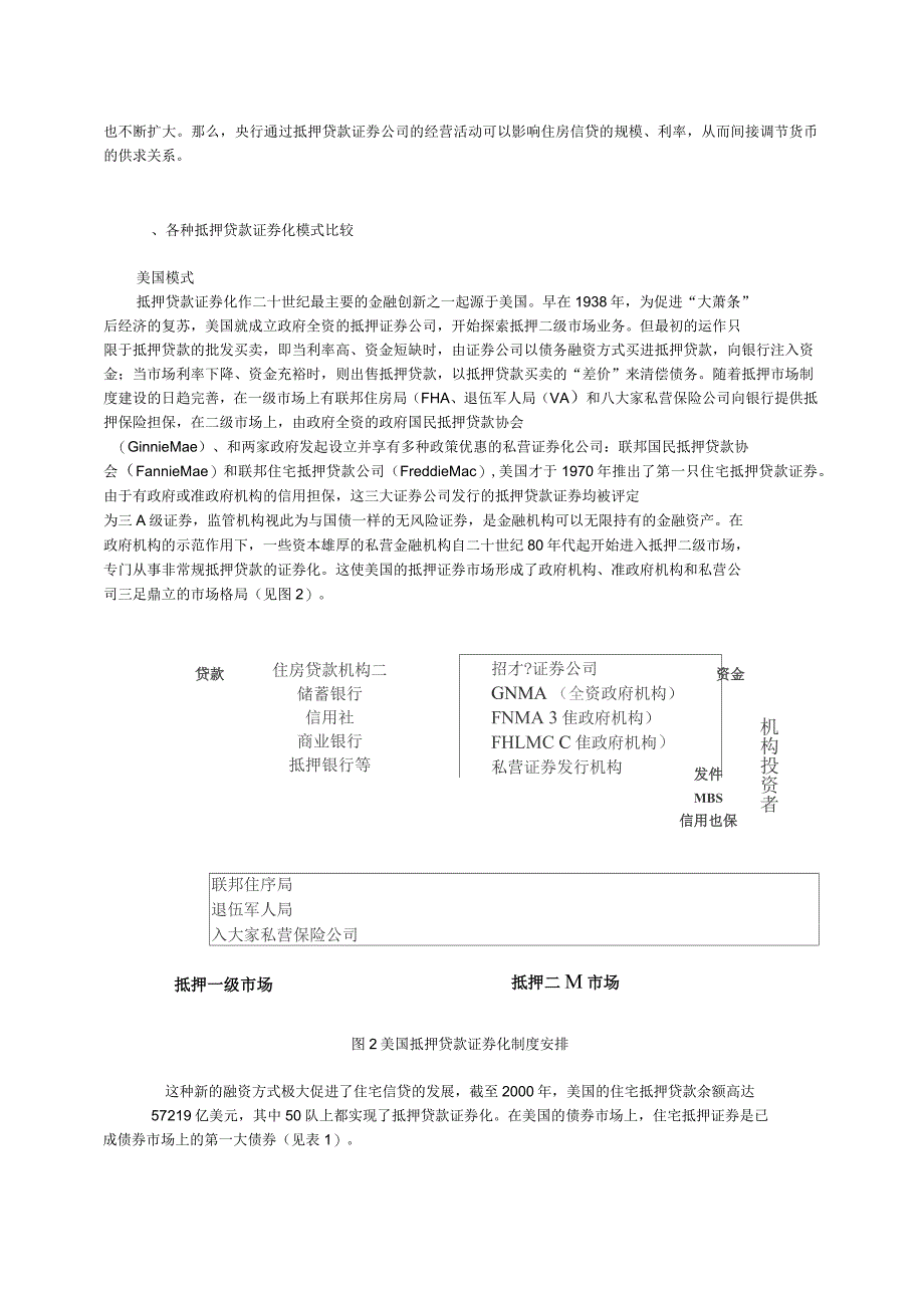 推行抵押贷款证券化的理性思考与制度安排_第3页