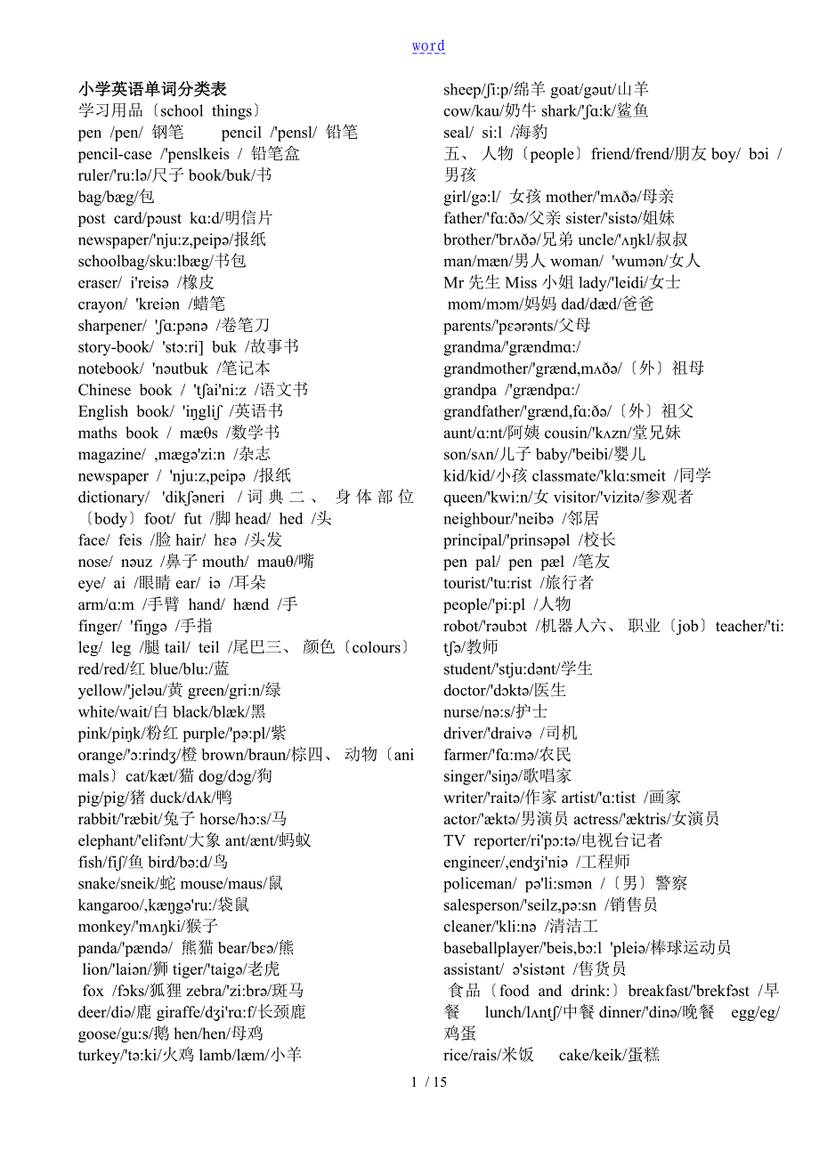 全面小学英语单词大全合集(带音标)_第1页