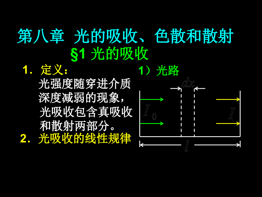 第八章光的吸收色散和散射_第1页