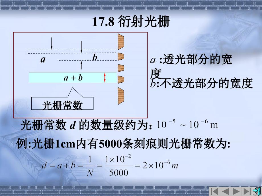 衍射光栅概述PPT课件_第1页