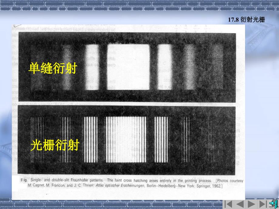 衍射光栅概述PPT课件_第4页