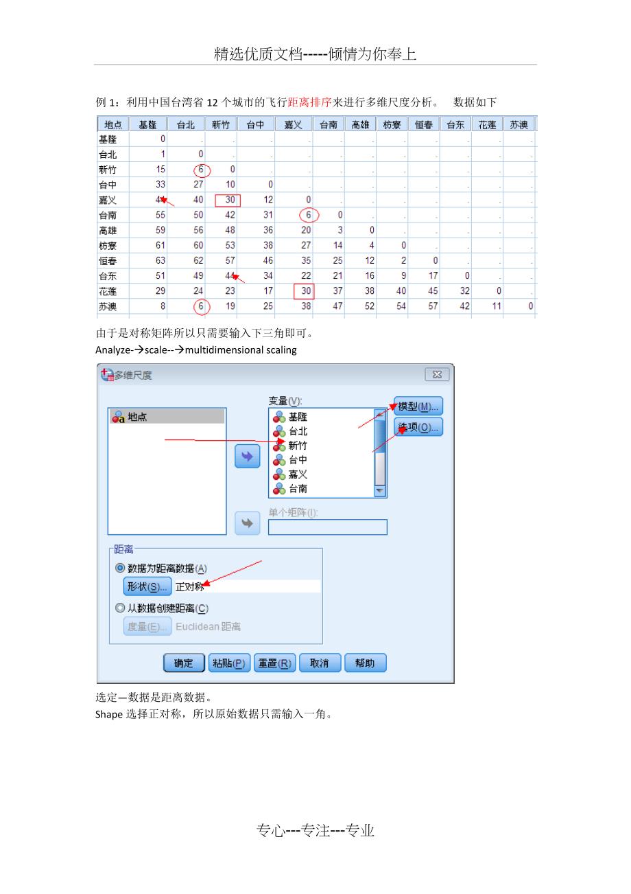 多维尺度分析-SPSS例析_第3页