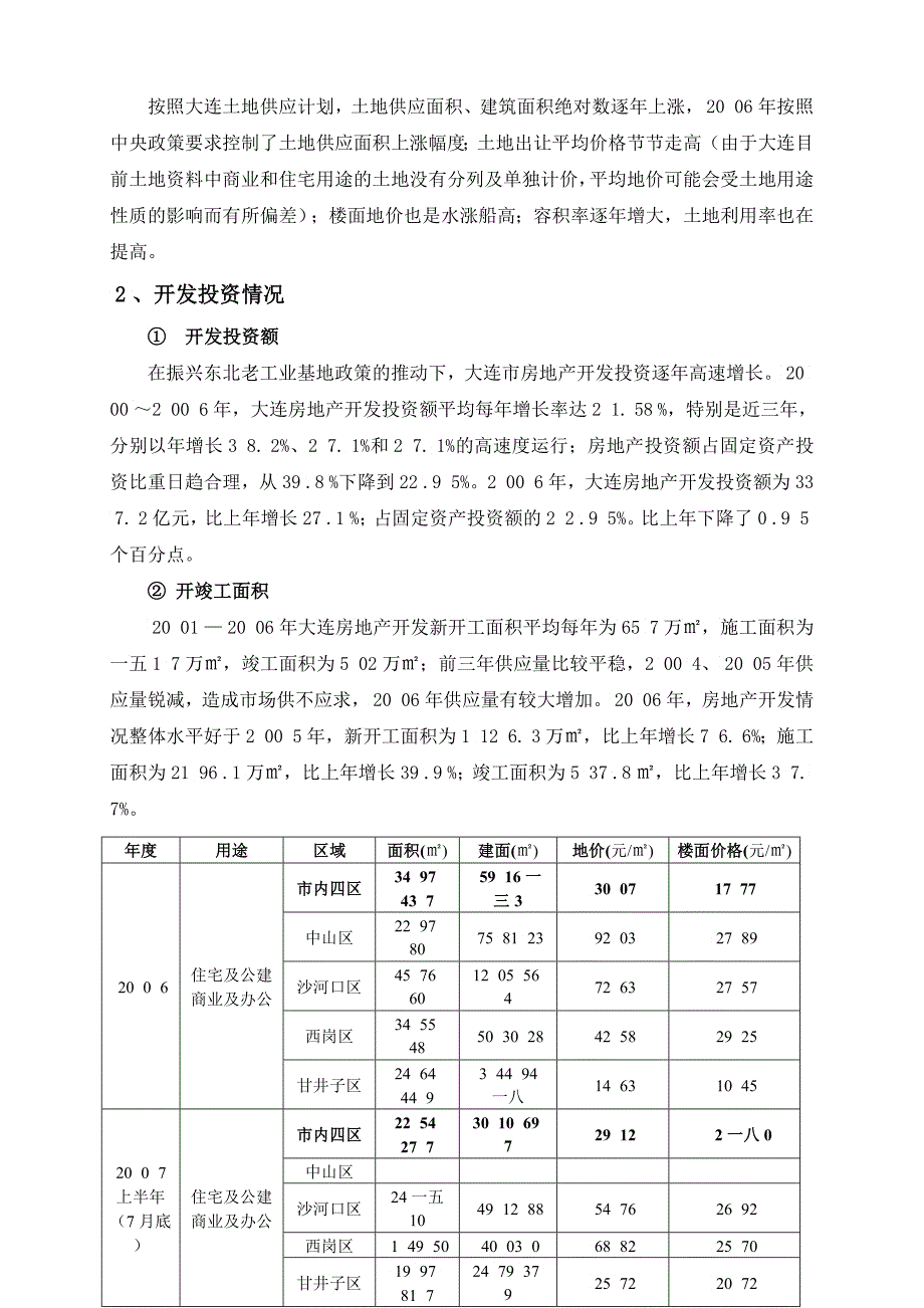 大连市房地产市场报告_第3页