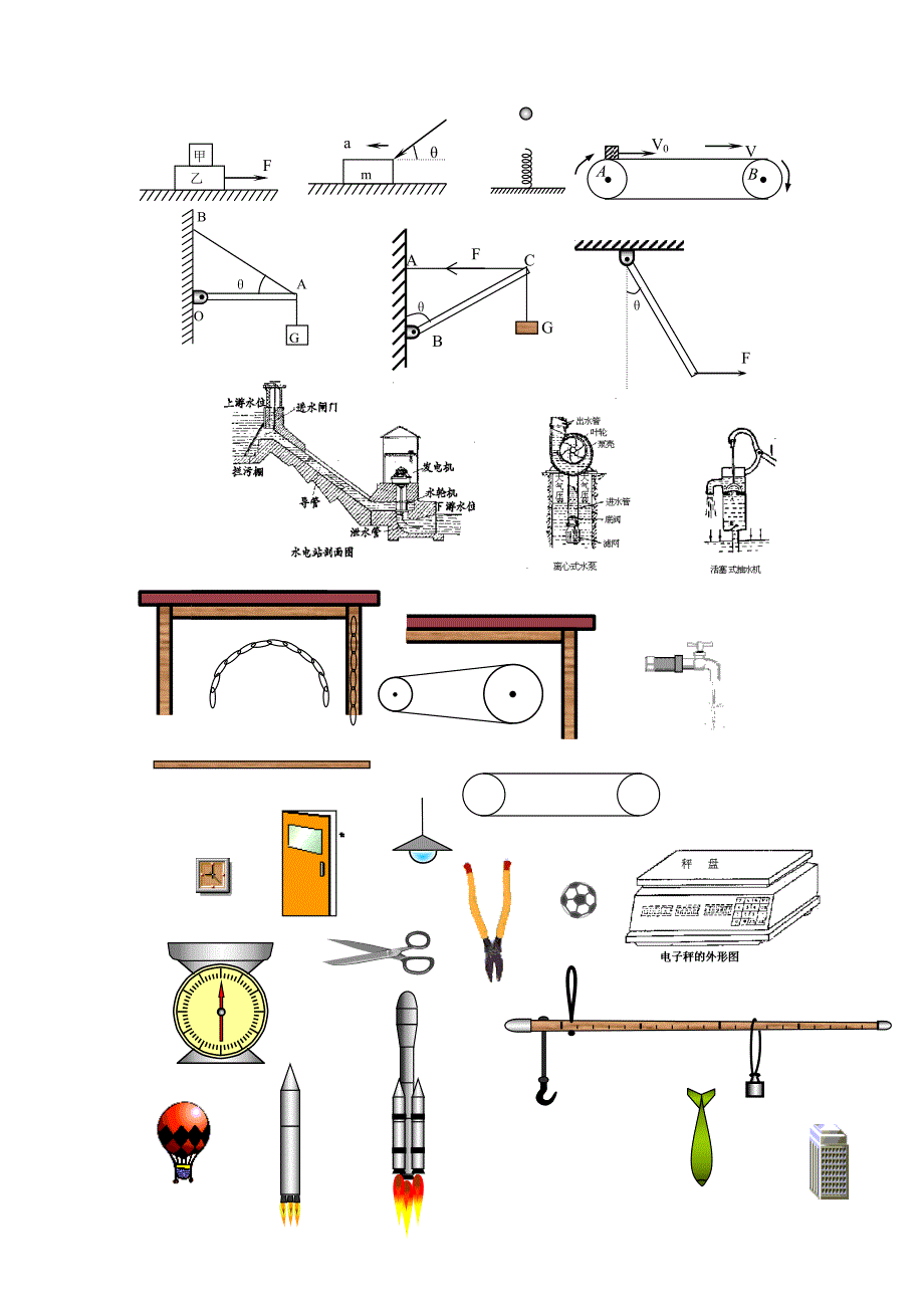 物理图库很好.doc_第4页