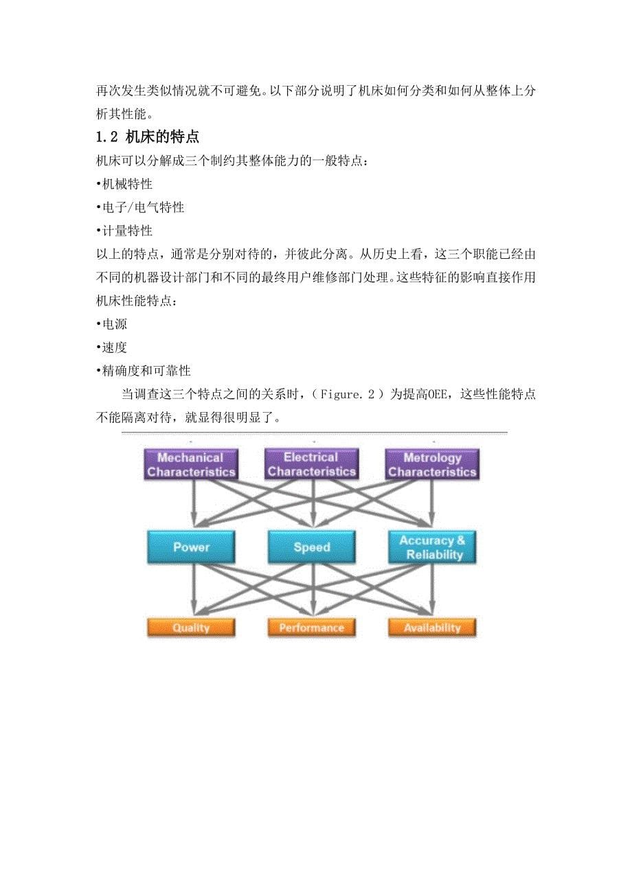 机械设计制造及其自动化专业外文翻译1_第5页