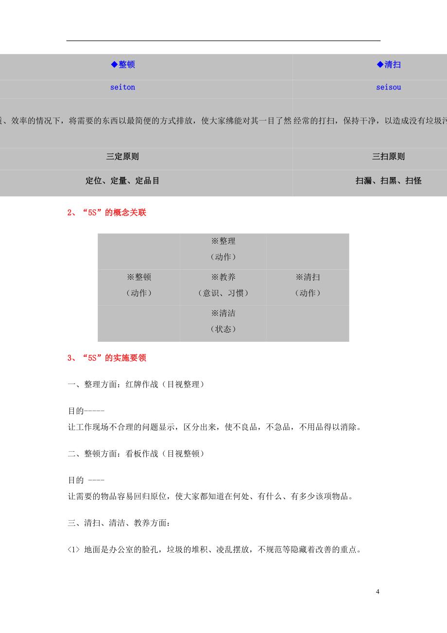 办公室5S（天选打工人）.docx_第2页