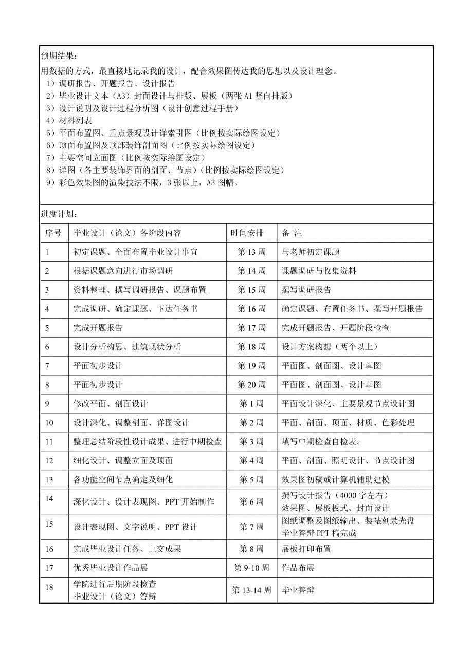 别墅设计开题报告.doc_第5页