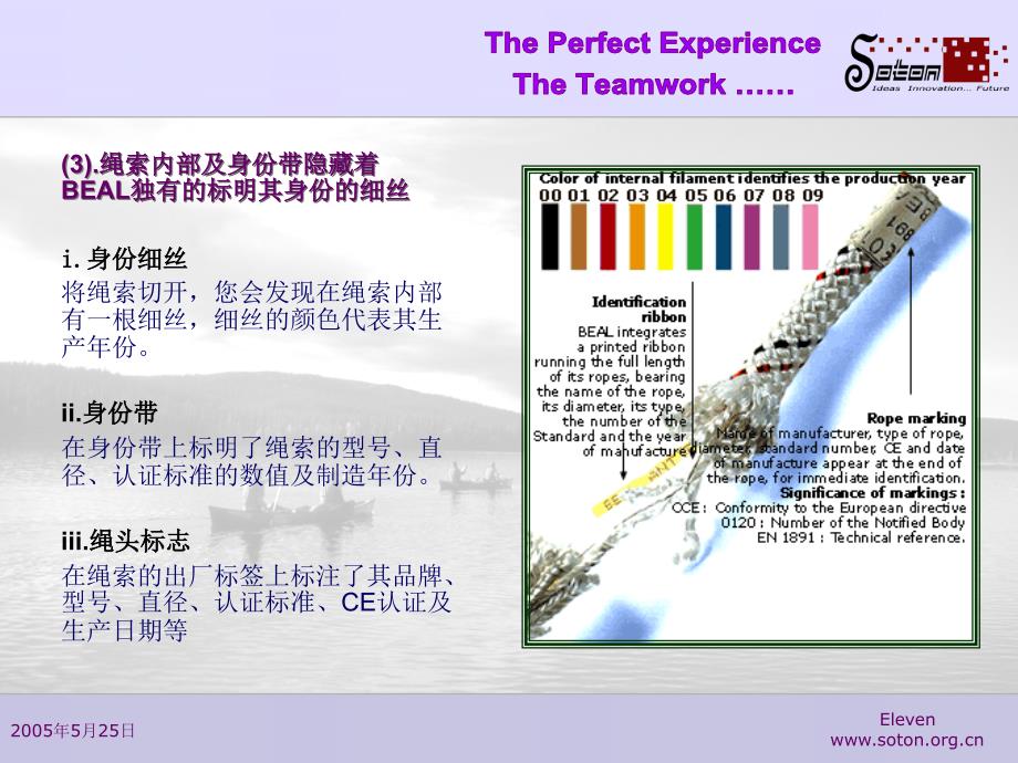 索顿培训中心-培训师培训(安全器械).ppt_第3页