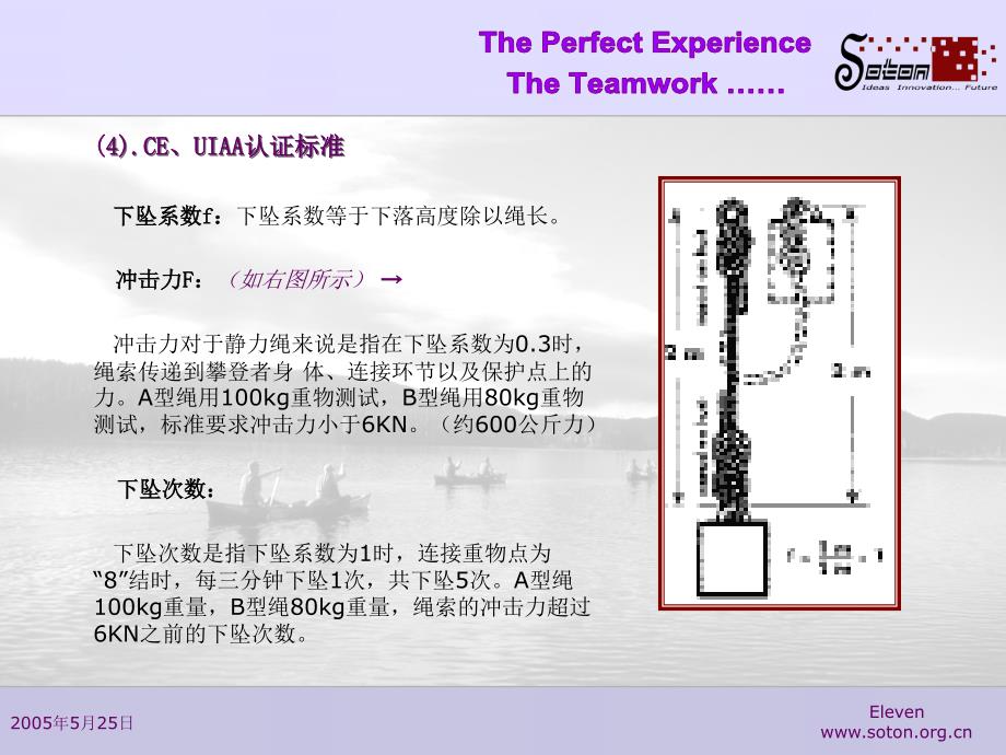 索顿培训中心-培训师培训(安全器械).ppt_第4页