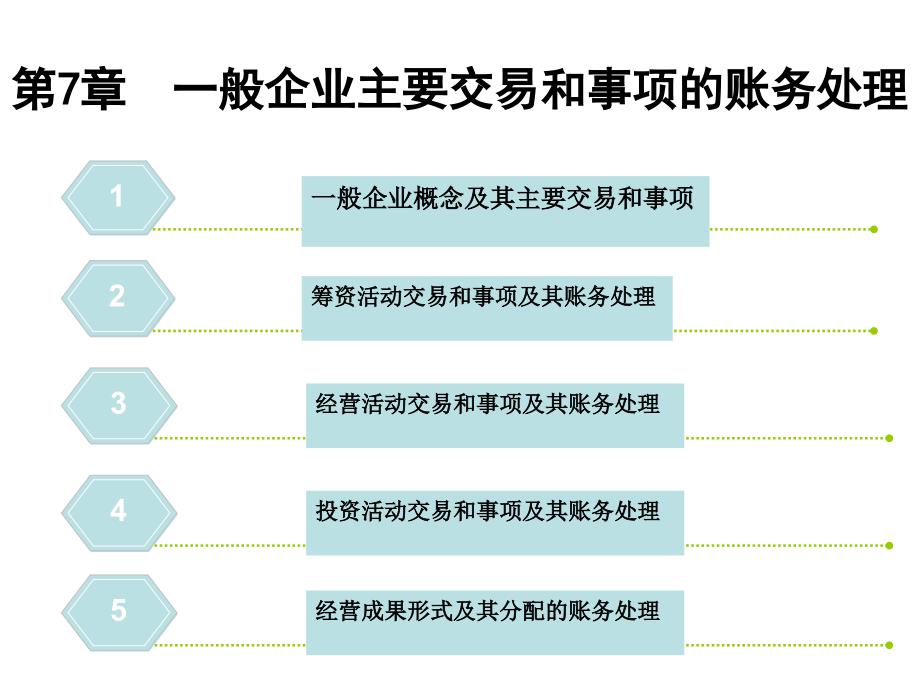 第7部分一般企业主要交易和事项的账务处理_第1页