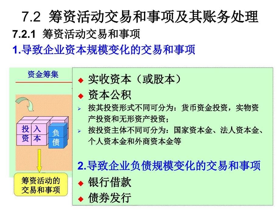 第7部分一般企业主要交易和事项的账务处理_第5页