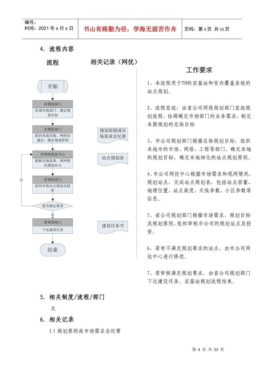 3G(TD-SCDMA)网络优化工作流程_第5页