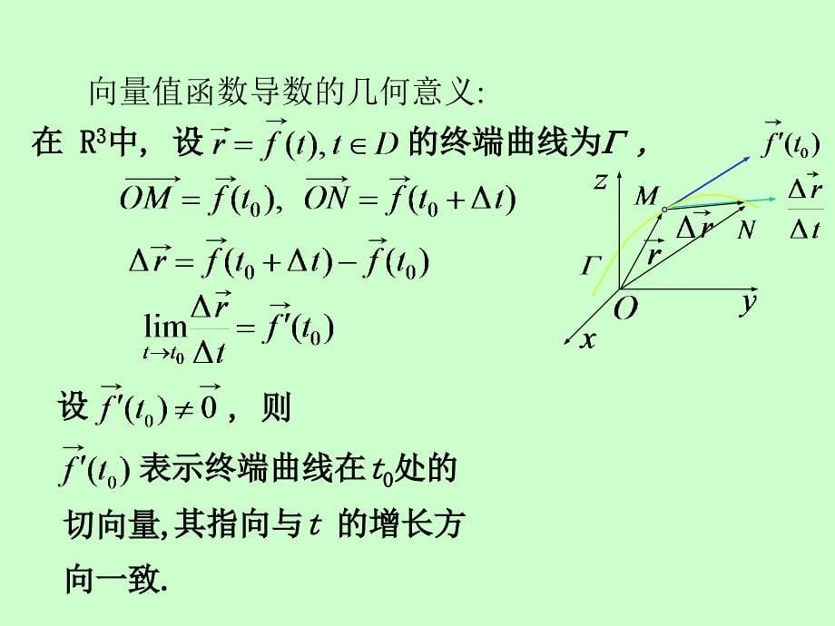 《高等数学》电子课件（同济第六版）：06第九章 第6节 微分法在几何上的应用_第5页