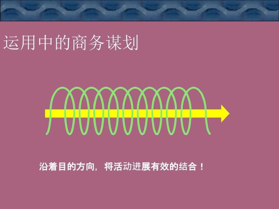 商务策划文案写作第一篇商务策划与文案ppt课件_第5页