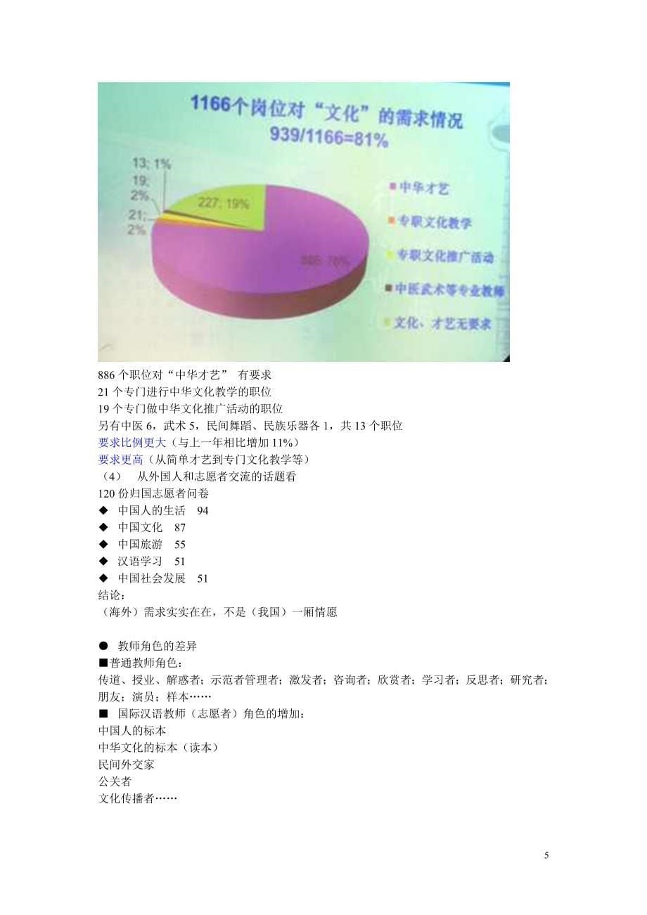 国际汉语教师志愿者的综合素质与能力讲座.doc_第5页