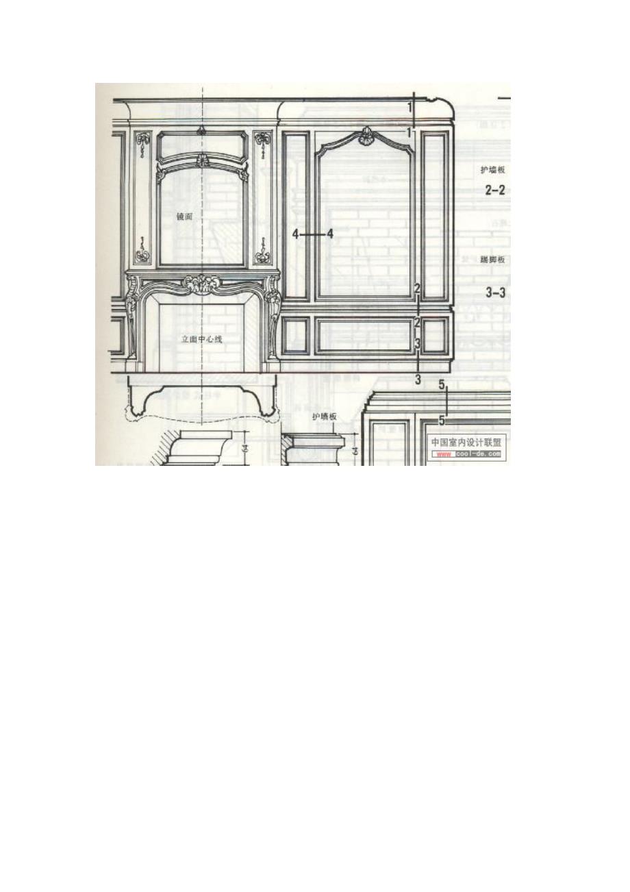 KanGtArt-各国田园风格设计基础_第2页