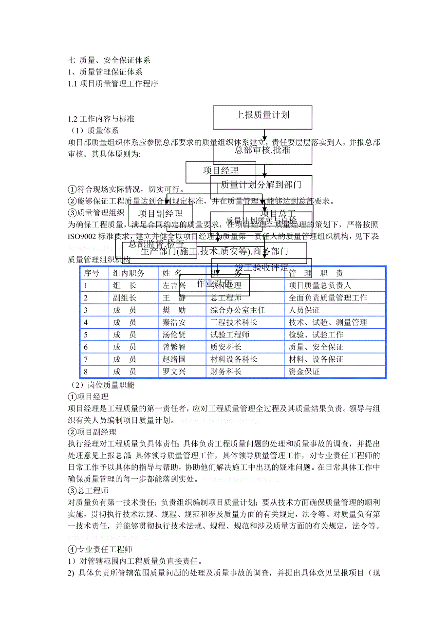 七质量安全保证体系_第1页