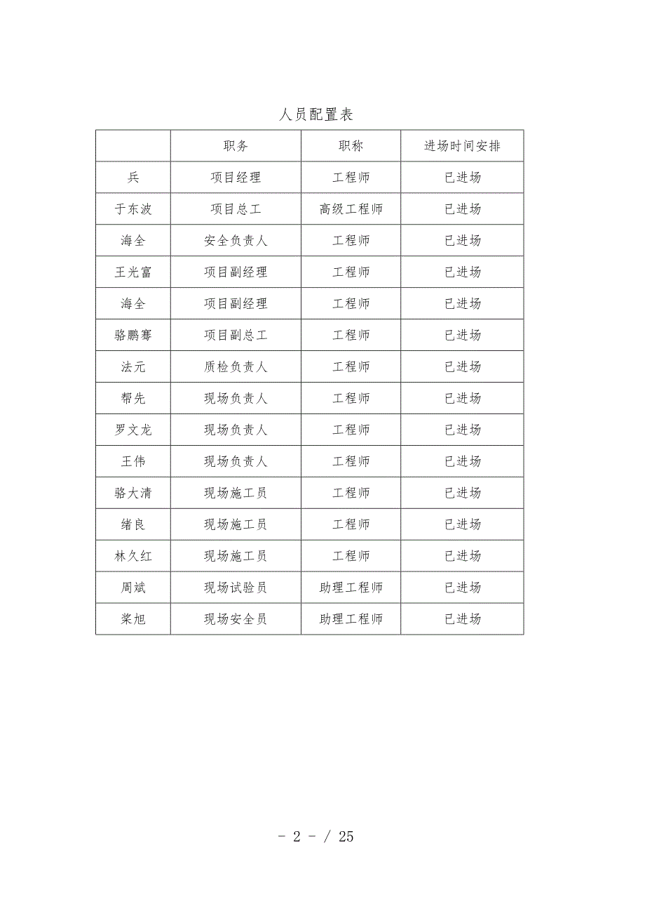 钢波纹管涵工程施工设计方案_第2页