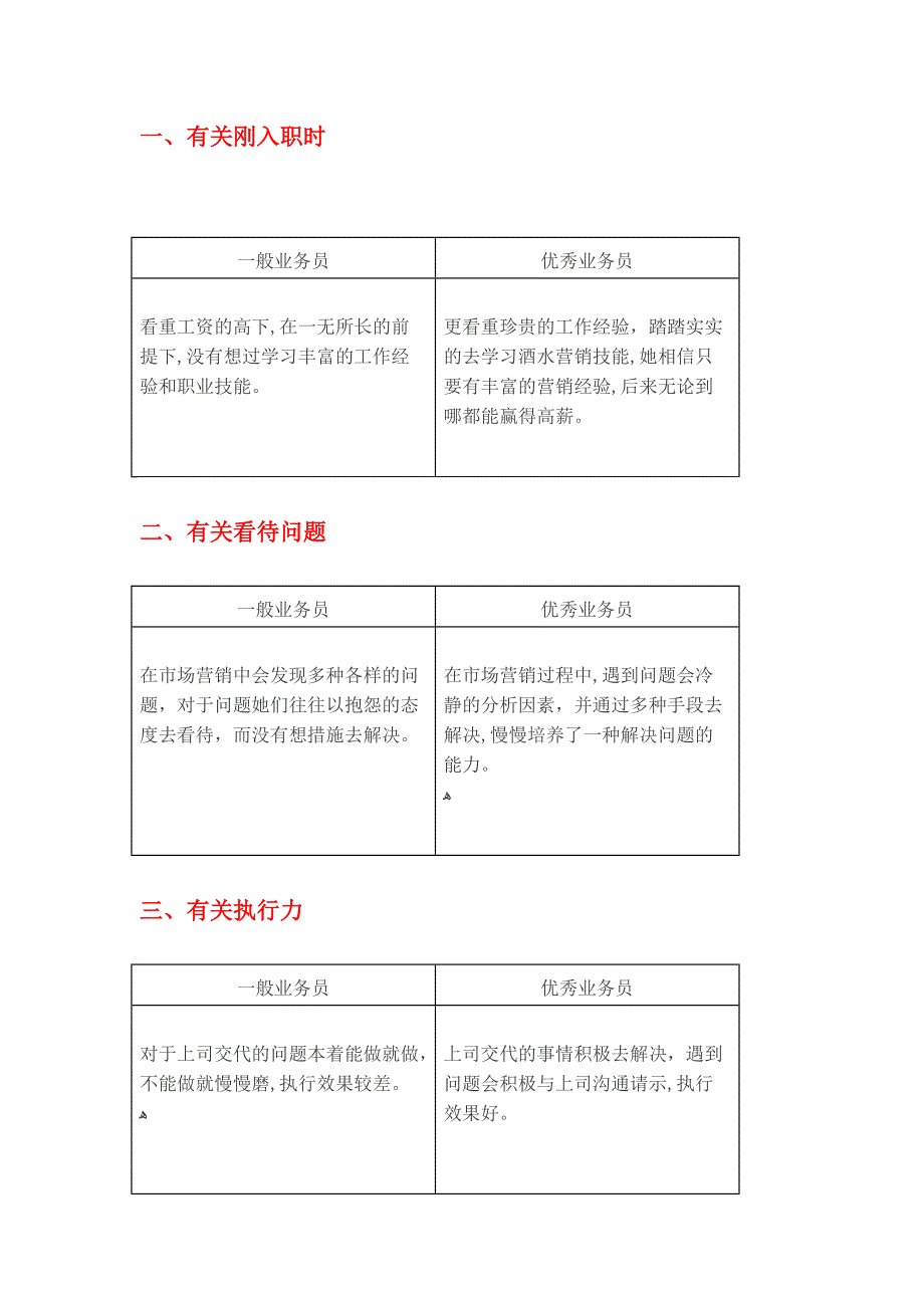 好员工-请用业绩证明你的存在_第3页