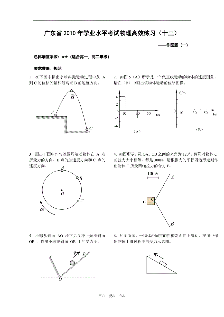 广东省高三物理学业水平考试高效练习十三新人教版_第1页