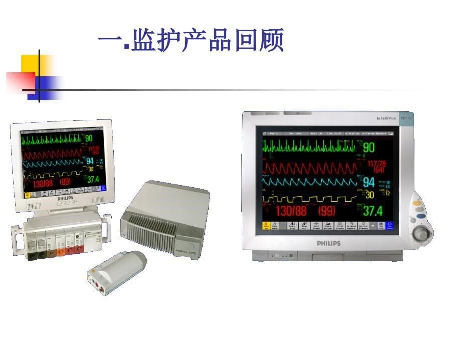 监护技术现状与发展课件_第5页