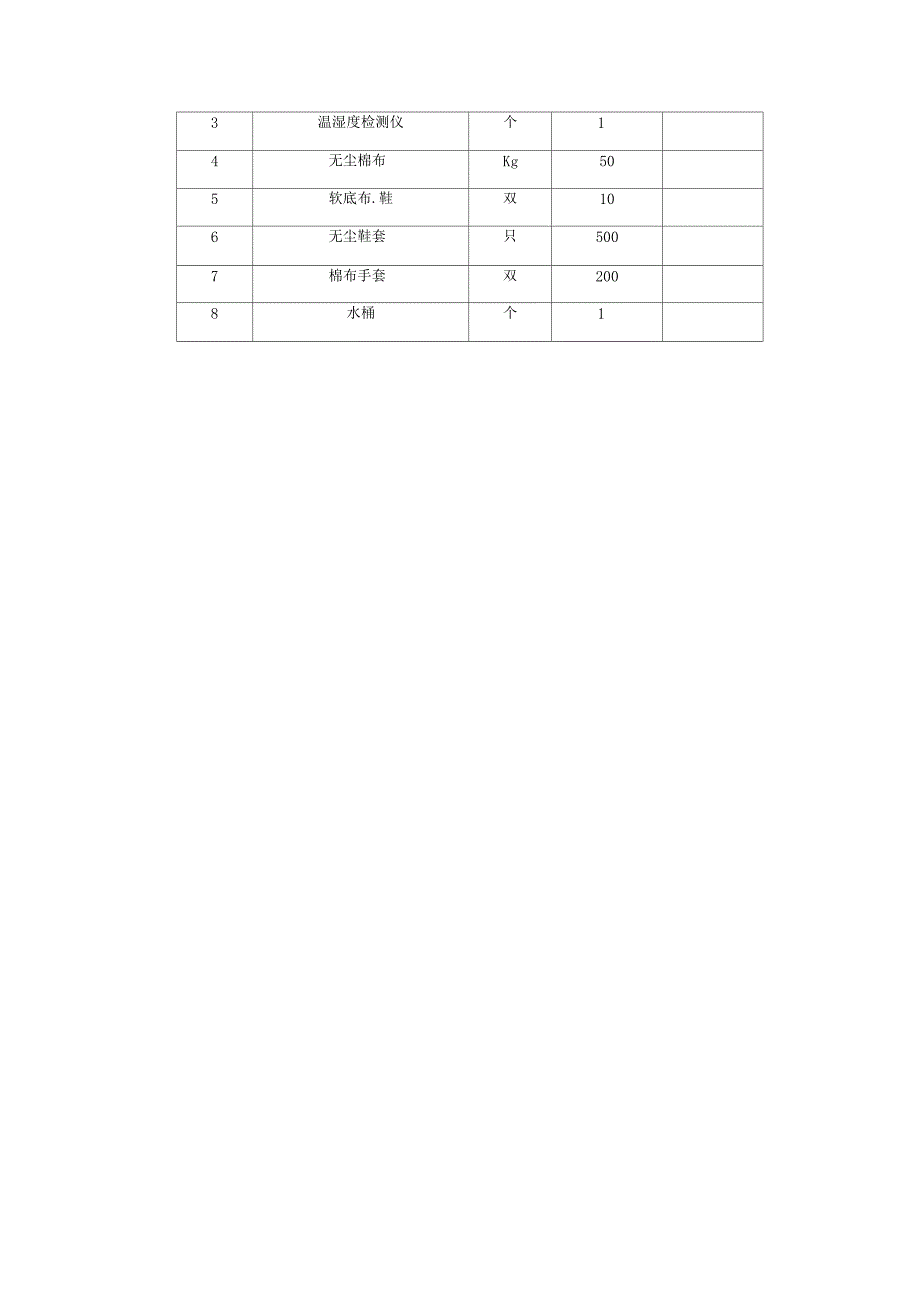 KVGIS设备安装无尘化实施方案_第4页