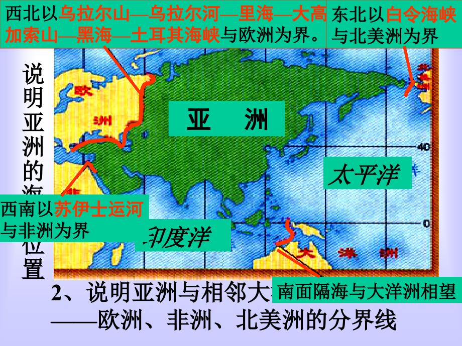 人教版七年级地理下册第六章亚洲复习课件.ppt_第3页