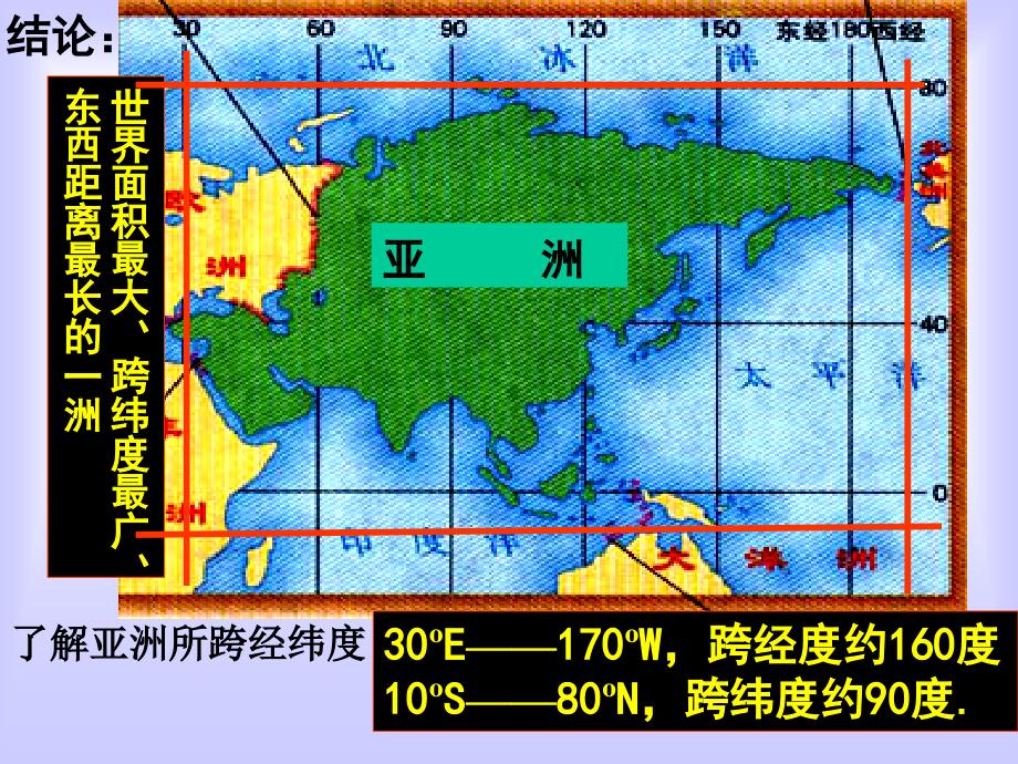 人教版七年级地理下册第六章亚洲复习课件.ppt_第4页