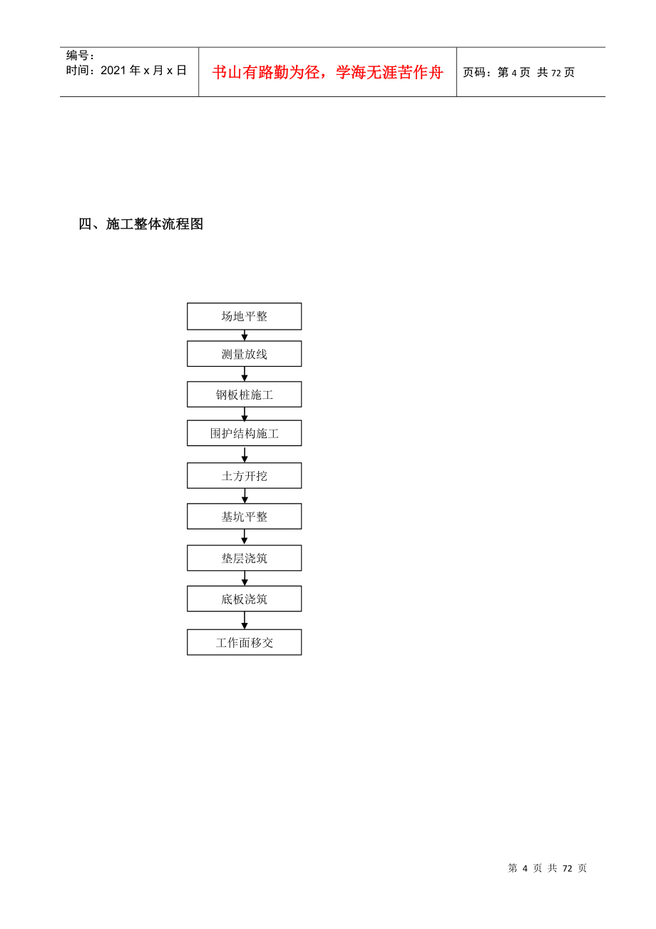 深基坑开挖专项施工方案培训资料(doc 70页)_第4页