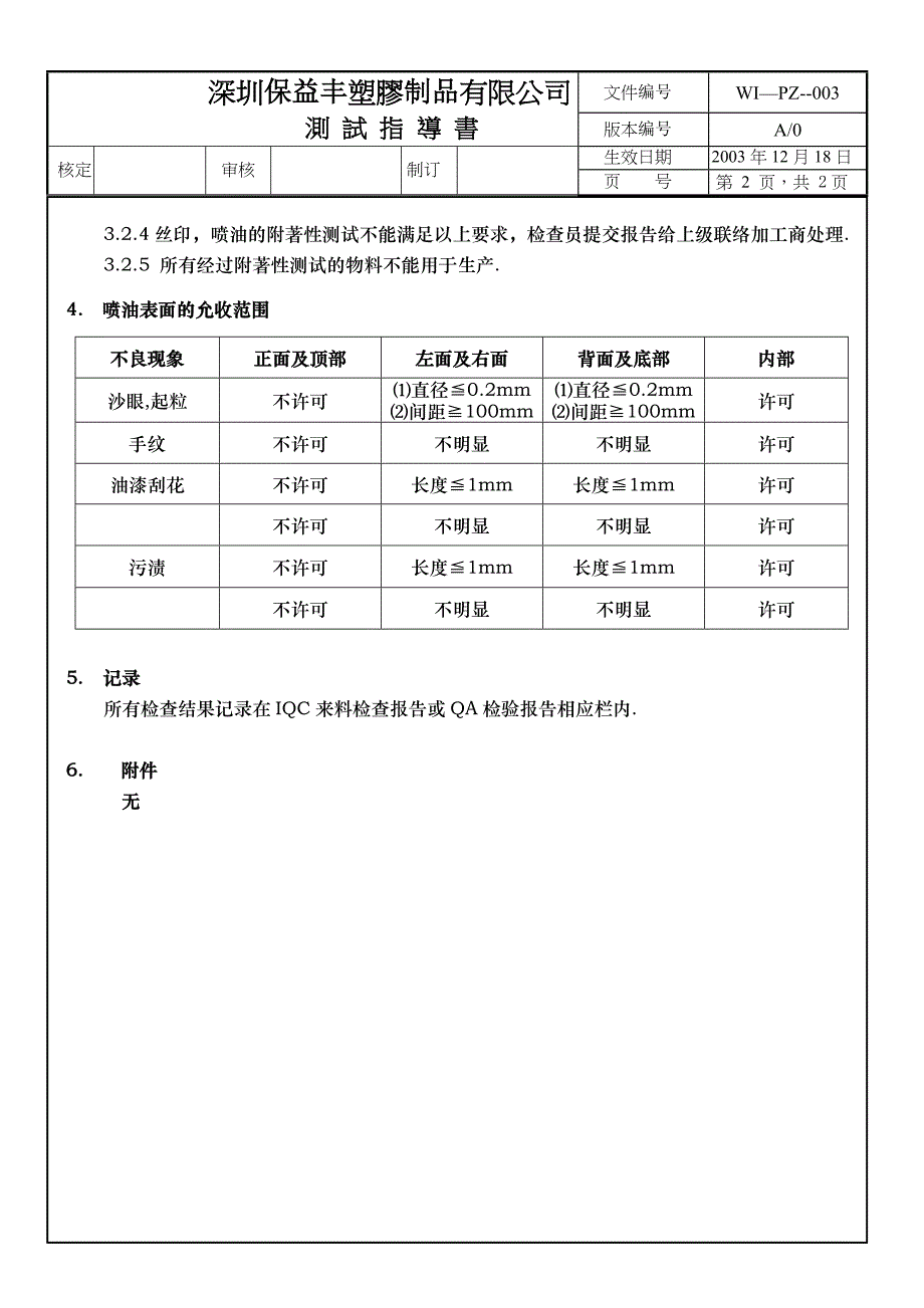 测试指导书XIPZ003_第2页