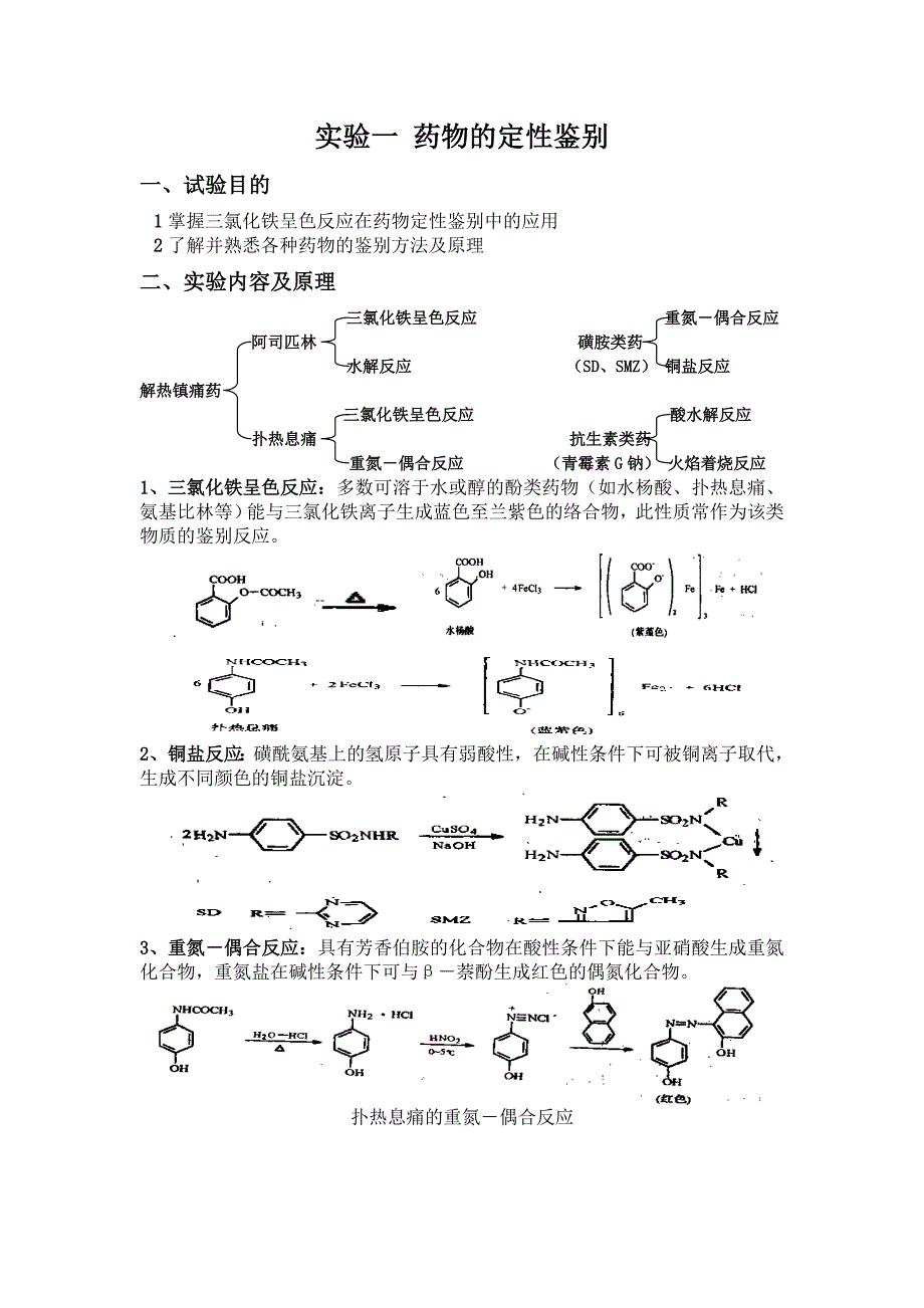 实验一 药物的定性鉴别.doc_第1页