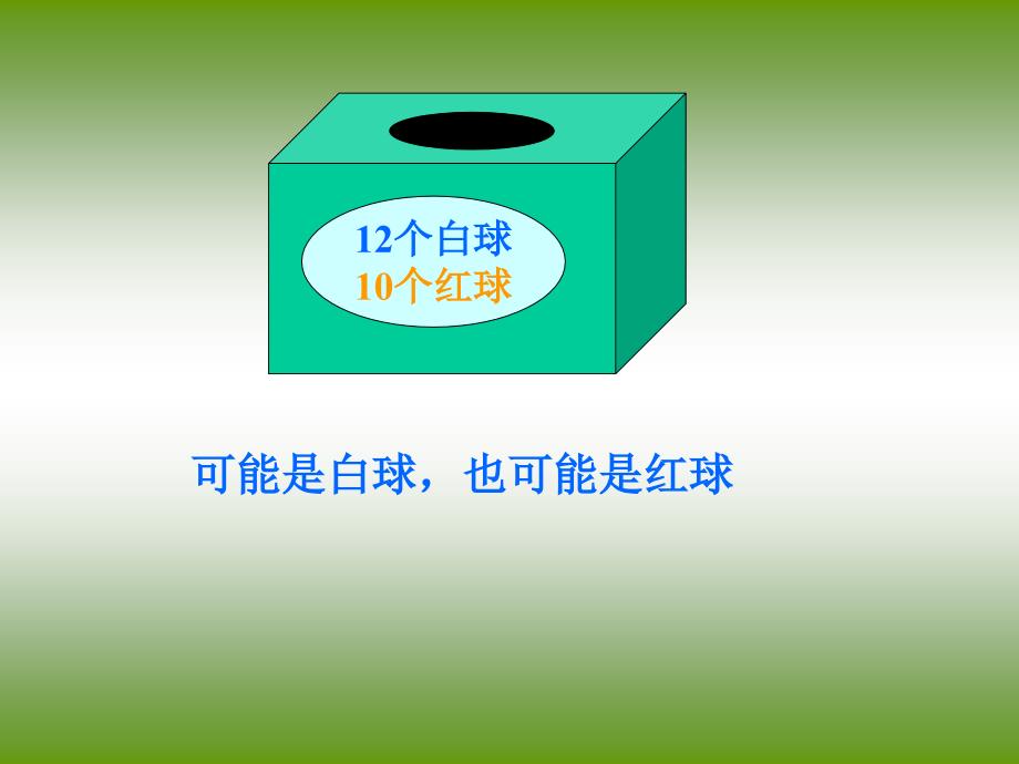 小学数学课件-可能性.ppt_第3页