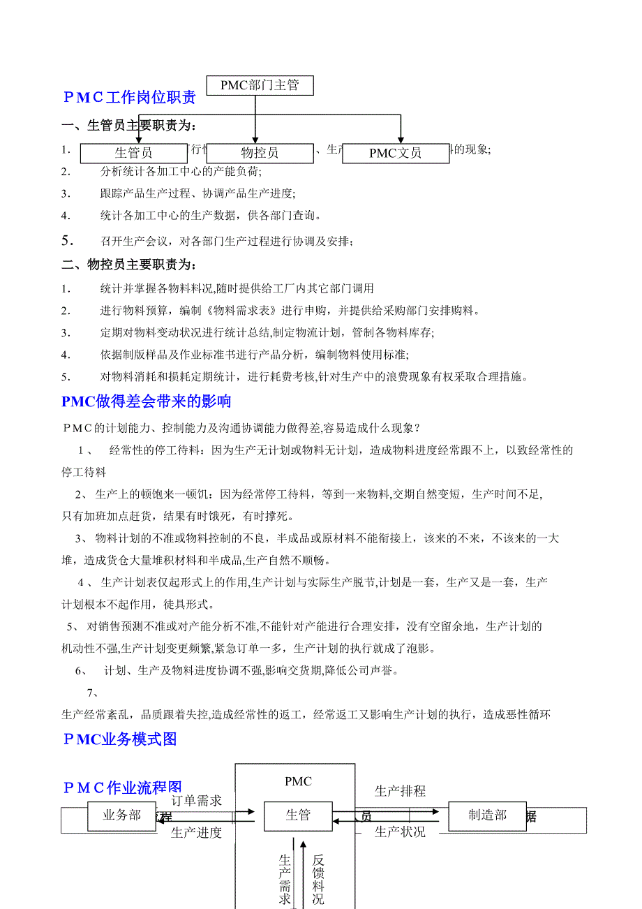 PMC培训大全(1)_第3页