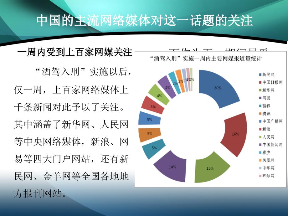 关于醉驾入刑的思考.ppt_第3页