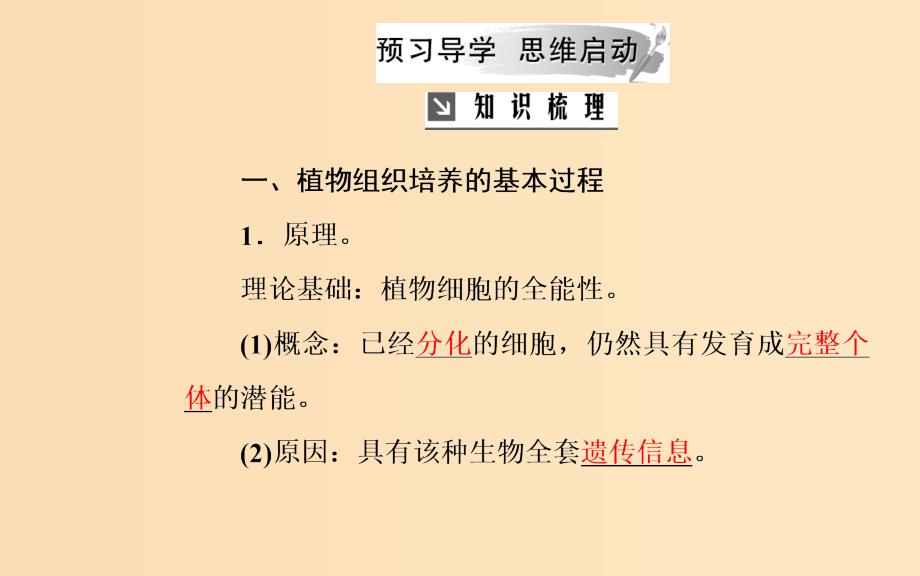 2018-2019学年高中生物专题3植物的组织培养技术课题1菊花的组织培养课件新人教版选修.ppt_第3页