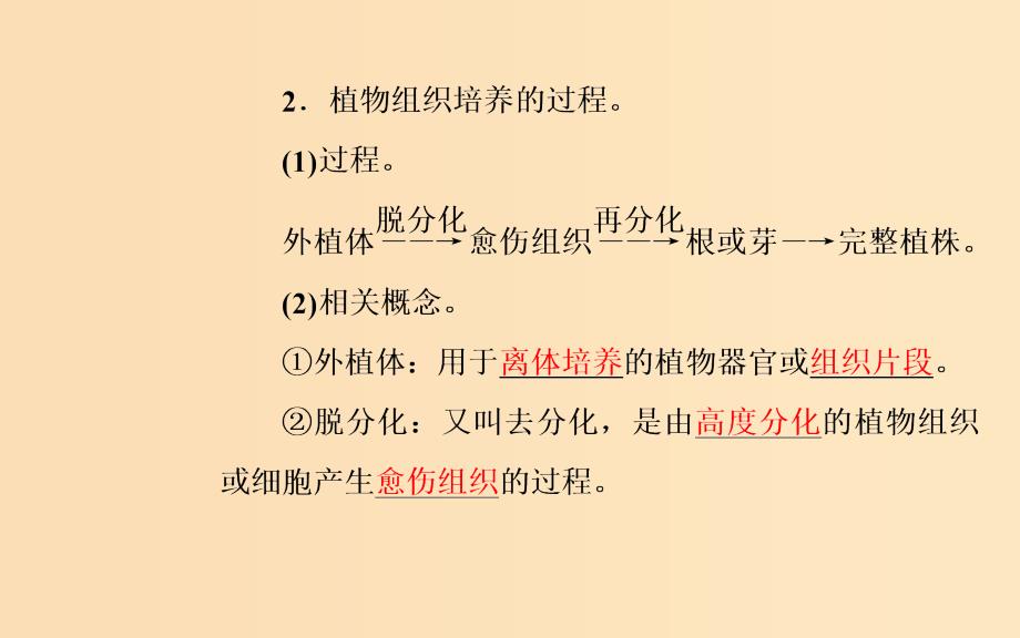 2018-2019学年高中生物专题3植物的组织培养技术课题1菊花的组织培养课件新人教版选修.ppt_第4页