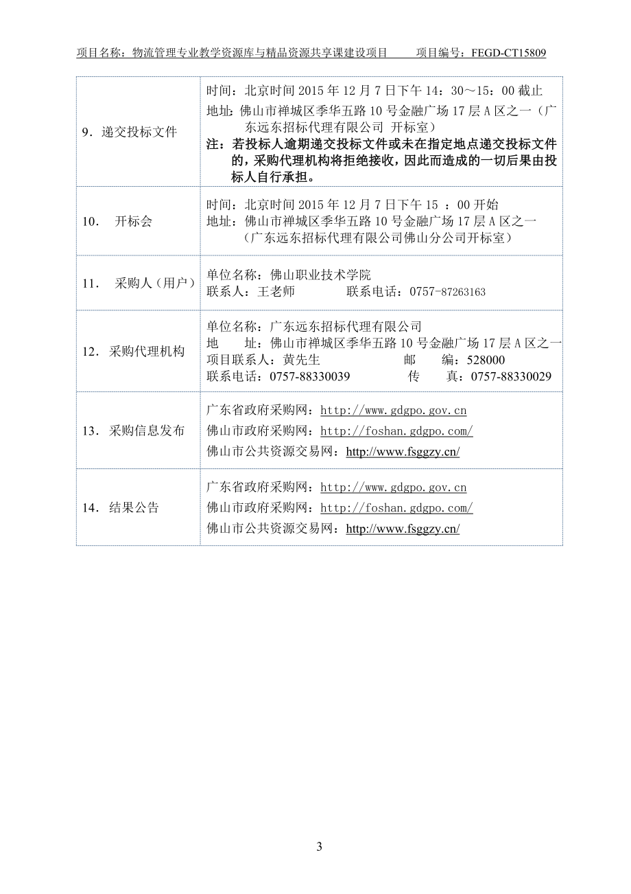 物流管理专业教学资源库与精品资源共享课建设项目_第4页